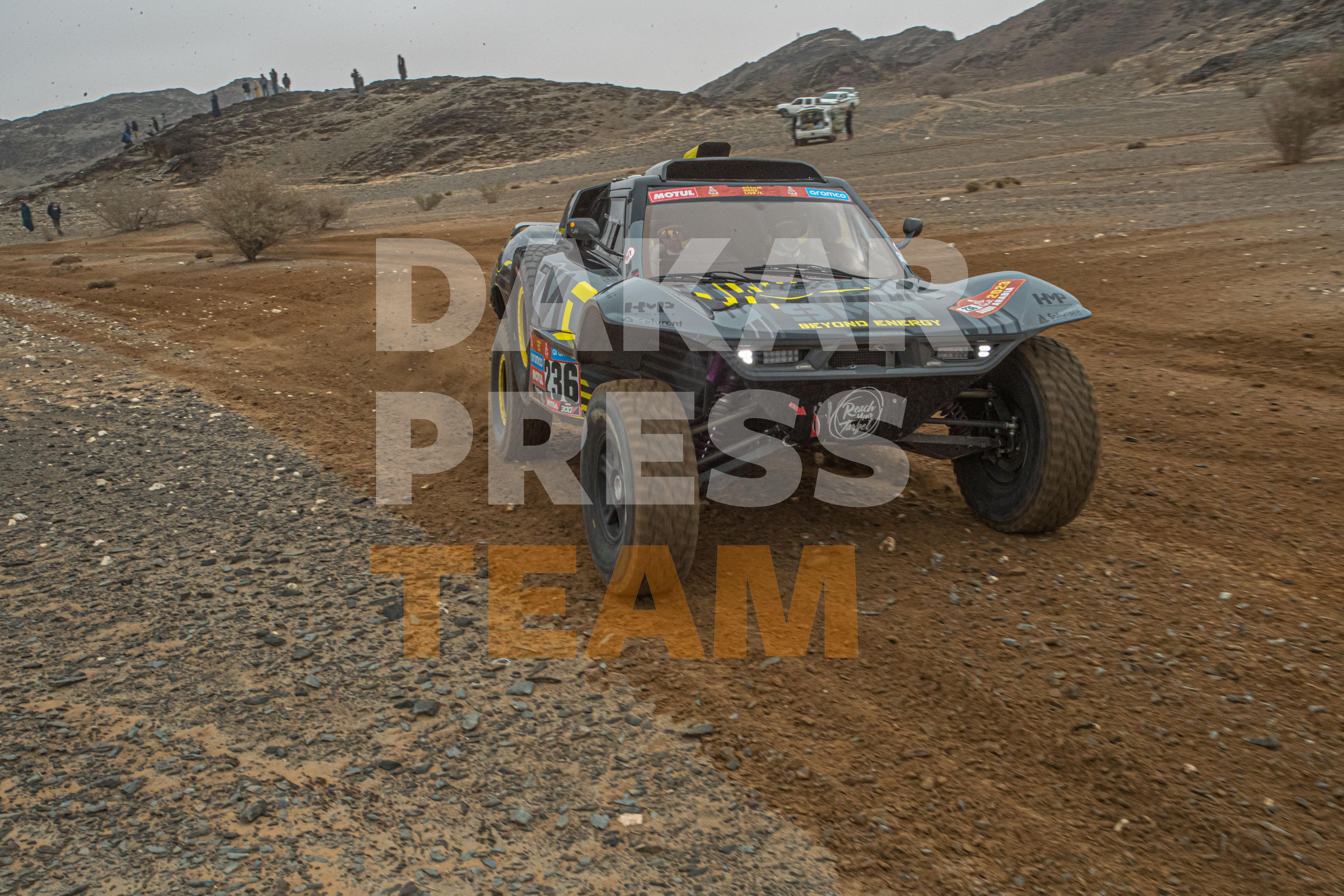 Dakar Press Team AUSTRALIA - Owner Dakar Press Team AUSTRALIA - Own